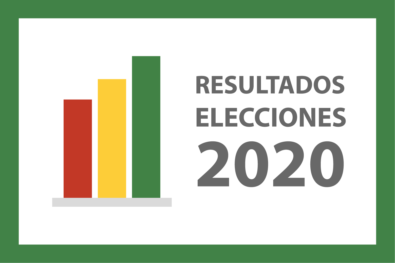 Elecciones Generales 2020